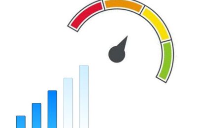 Показатели эффективности организаций
