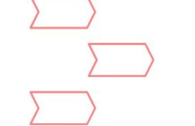 Бизнес-процессы как стратегия